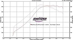 Detailed my GL450.-haverty996t_spi_623_634.jpg