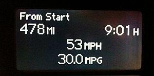 28.4 mpg GL350 roadtrip-ct-va-30mpg.jpg