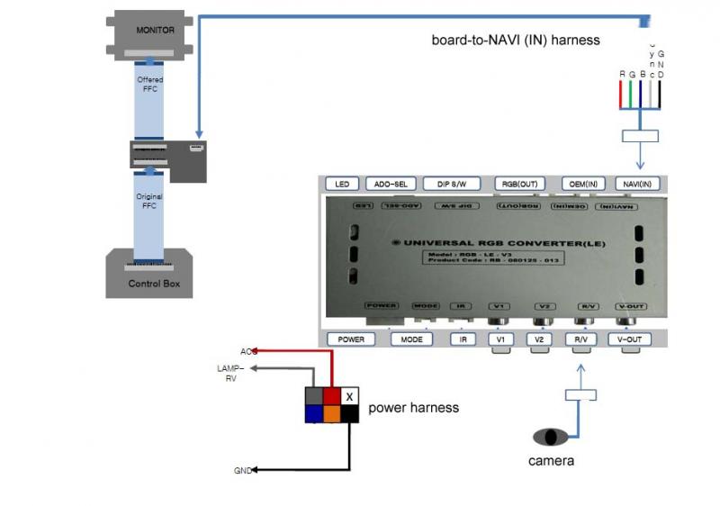 Backup Reverse Camera Retrofit (w/ Pics) - MBWorld.org Forums pioneer wiring diagram 3 d 