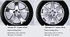 Just ordered my GL450..too!!-wheels.jpg