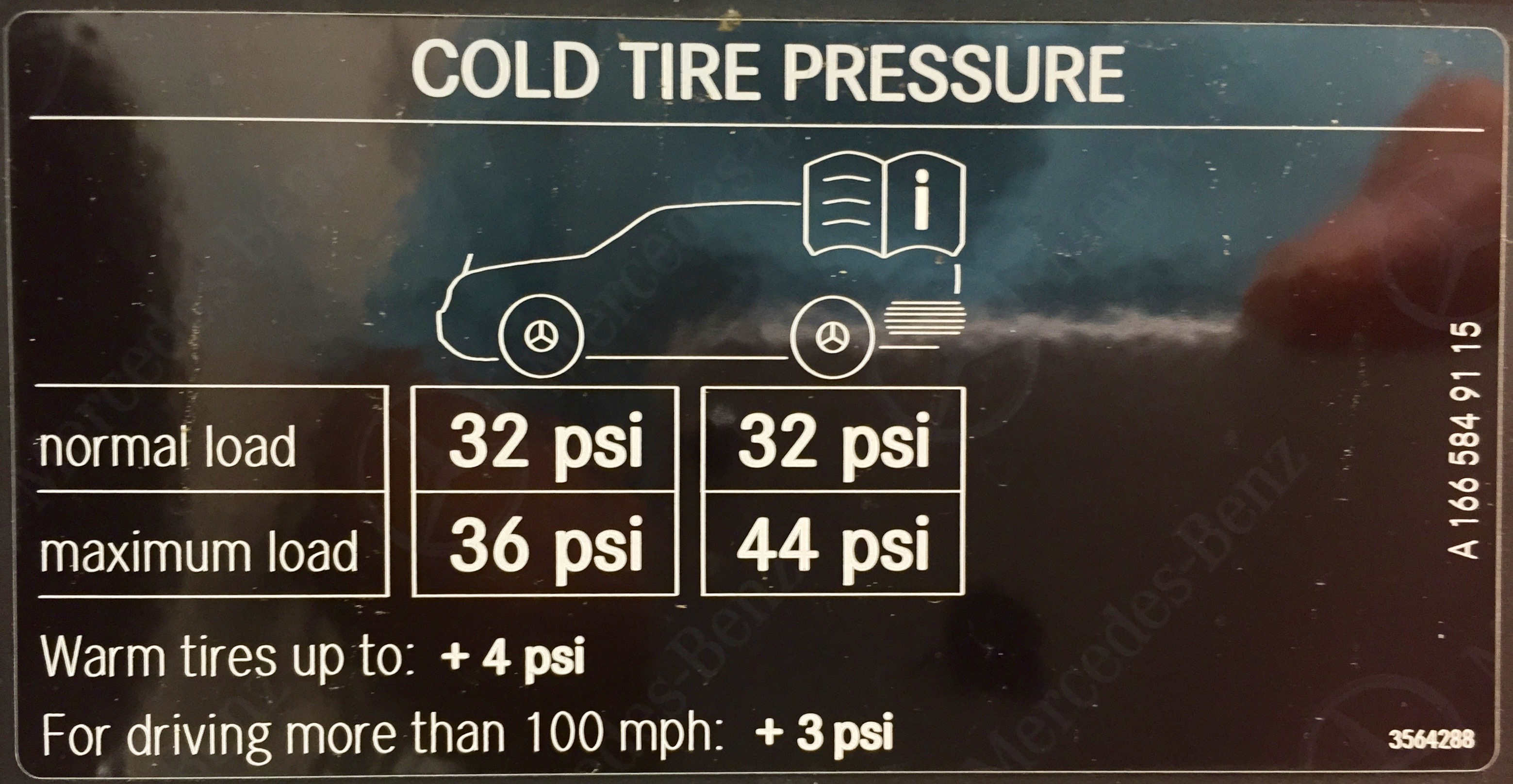 Tire pressure? - MBWorld.org Forums