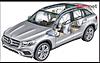 Front Airbag Location?-glc-airbags-600x380.jpg