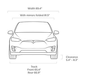 Any good reasons not to get Tesla Model X ?-tesla-x.jpg