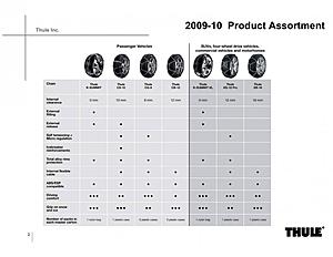 Snow Chains for my GLK-chains-compare.jpg