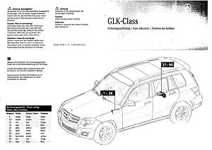 GLK Fuse Chart-glk-fuse-allocation.jpg