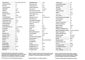 GLK Fuse Chart-glk-fuse-allocation-4-.jpg