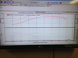 Some track passes with my CL65-image_zps2f6bc1b6.jpg