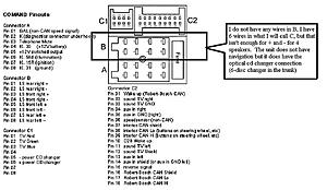 RA4210 wiring - need help please-comand-pin-outs.jpg