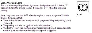 ESP controller-brake-warning-light-w-alarm.jpg