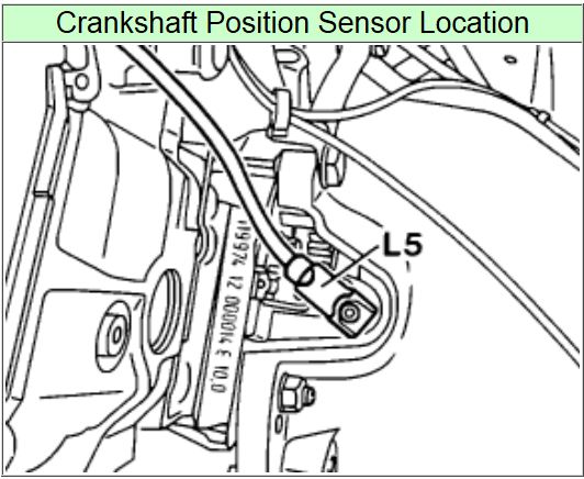 crankshaft position camshaft position correlation bank 1 sensor a