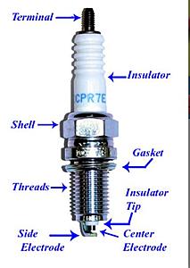 Spark plug replacement...how to.-spark-plug-sections.jpg