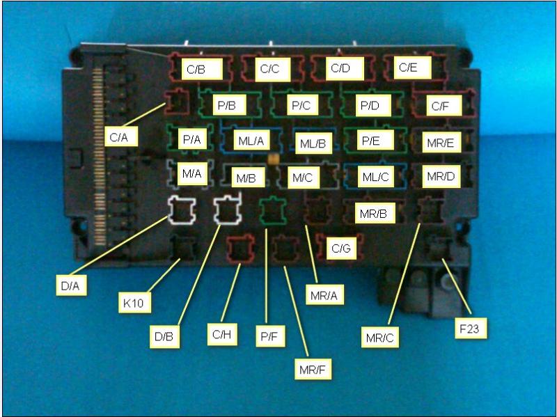 8 circuit fuse box  | 657 x 297