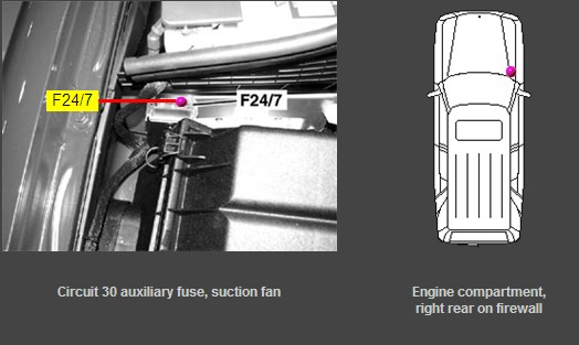 Factors that Lead to Radiator Fan Assembly Replacement - Das European  Autohaus