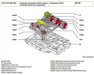 help with trans problem ml320-trans.-conductor-plate-electrics.jpg