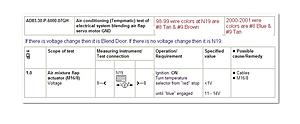 Removal of ml320 dash-2014-11-19_020910.jpg