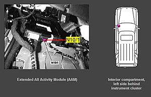 Bad AAM or Ignition switch???-eam-location.jpg