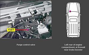 New ml430 owner with questions-purge-control-valve-location.jpg