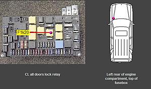 How can I lock the door? The passenger door won't lock even manually?-k20.jpg