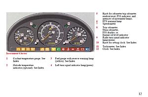 shifter switched, no joy-instrument-cluster-1998-1.jpg