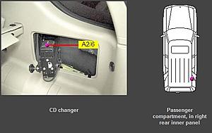 2002 ML500: Option code 819-cd-changer-location.jpg