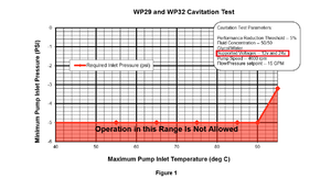 Understanding Intercooling, Charge-Coolers, Heat Exchangers and Circulation Pumps-untit5led.png