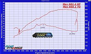 What's the highest power for a tuned 65 amg with stock turbos?-4e56e636-6b56-4d04-a403-7c8c4bcbaac0_zps5rieslws.jpg