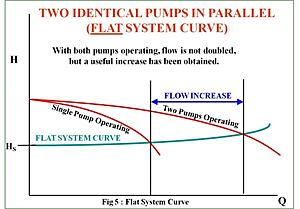 Understanding Intercooling, Charge-Coolers, Heat Exchangers and Circulation Pumps-fig-5-1024x7141_zpsf43faead.jpg