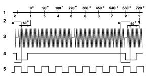 Mercedes V8 M113 cam and crank scope example/log?-2013-04-23_042148_121212_zpsjpcbihmz.jpg