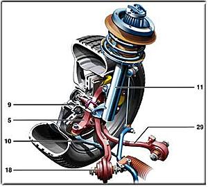 What is a ''Torque Strut Bushing'?-p33_002.jpg