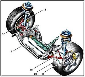 What is a ''Torque Strut Bushing'?-p33.jpg