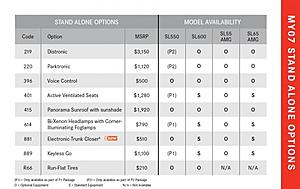 Feeler: 2007 Mercedes SL55 AMG for Sale -- K-my07-options.jpg