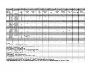 FS: 2004 W211 E320 Silver Wagon - 00-maintenance-records_page_1.jpg