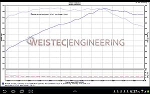 Weistec 2012 E63 For Sale!-screenshot_2014-04-15-18-37-30.jpg