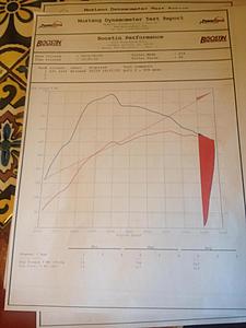 Modded CL600 V12 TT-img_2860_zps6ec9bf59.jpg