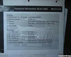 What will a delimited ML63 do Vmax wise?-ml63-specs.jpg
