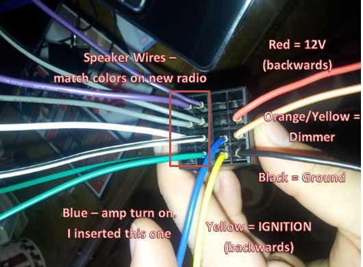 Pioneer Double Din Radio Wiring Diagram from mbworld.org