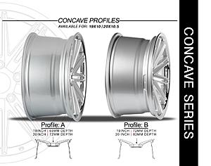 Concept One Wheels // CS-16 // Other Cars-conceptone-catalog-cs-16-2_zpsihswhzqg.jpg