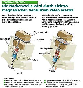 DiesOtto - new engine from MB-camless_de_big.jpg