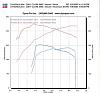 Kleemann Clk55k- 438 Rwhp-fbf50561.jpg