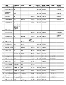 R63 US pre-owned sales circa 2012-attachment-r63_page_1.jpg