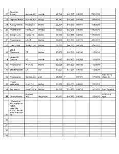 R63 US pre-owned sales circa 2012-attachment-r63_page_2.jpg