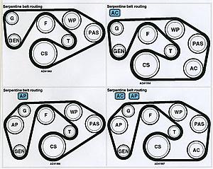 1994 S320 Accessory Drive Belt routing...-320s_belt_routing.jpg