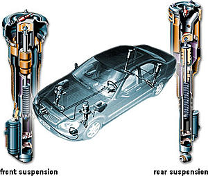 Airamatic Issue?-air-suspension-parts-pic.jpg