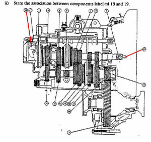 what is the component as shown??-gearbox.jpg