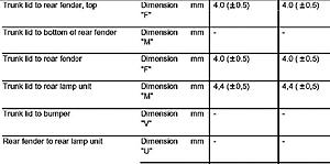 S-class auto-close trunk-dims.jpg