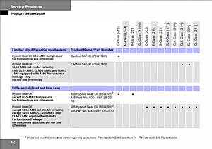 What oil should be used for rear differential in 2003 S600 ?-diff-oil-spec-2006-service-products.jpg