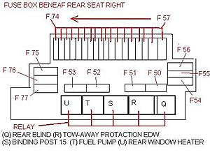 NooB pre-purchase S500 faux AMG check.-rear_seat_fuse_box.jpg