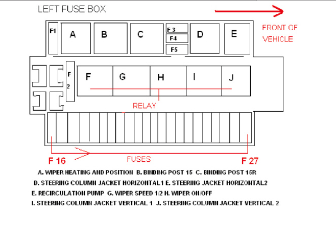 2004 Mercede S500 Fuse Box On - Cars Wiring Diagram