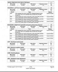 PSE pump and central locking issues-pse-pump-code2.jpg