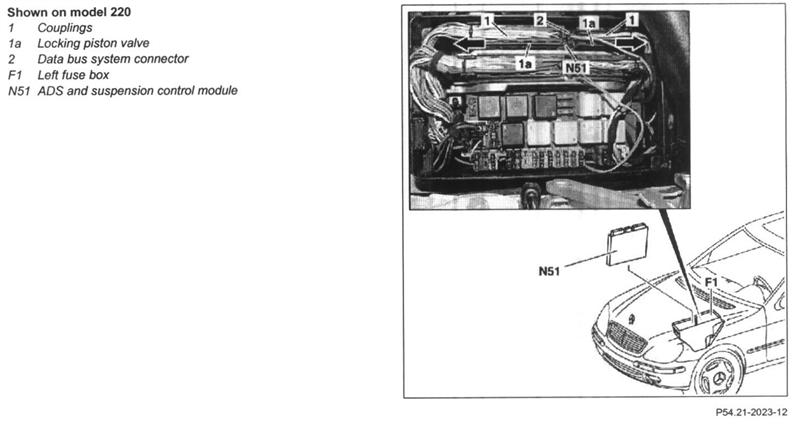 Wiring Diagram PDF: 2002 Mercedes S430 Fuse Box
